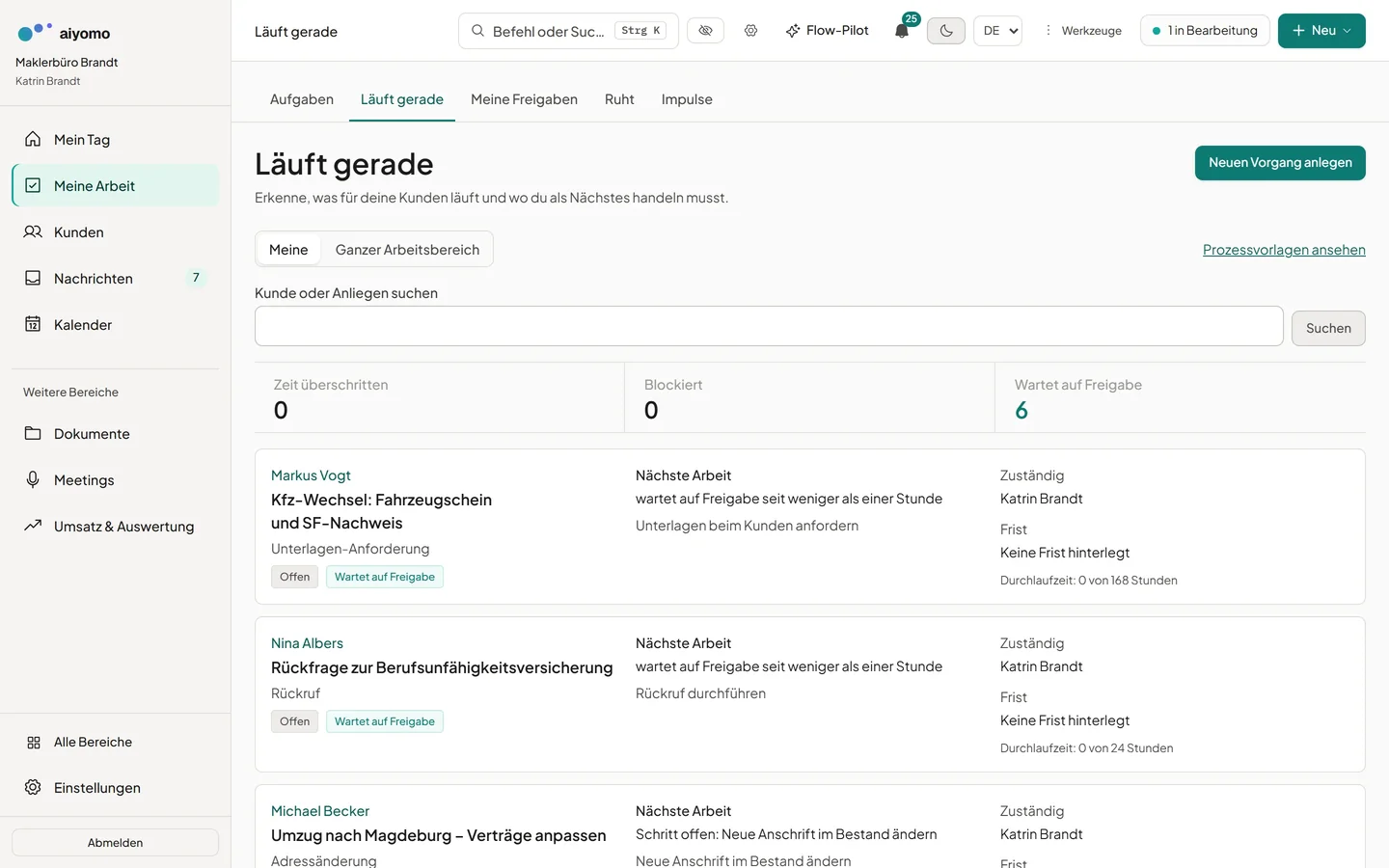 aiyomo „Läuft gerade": laufende Vorgänge mit nächster Arbeit, Zuständigkeit und Frist