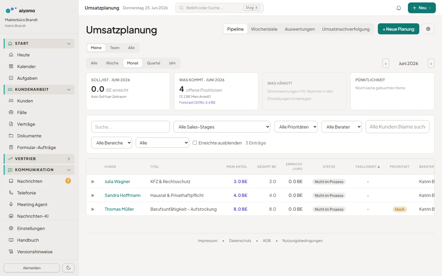 aiyomo – BE-Umsatzplanung